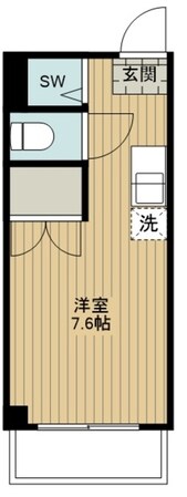 小手指シティハイツの物件間取画像